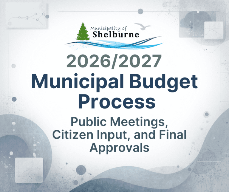 2026/2027 Municipal Budget Process